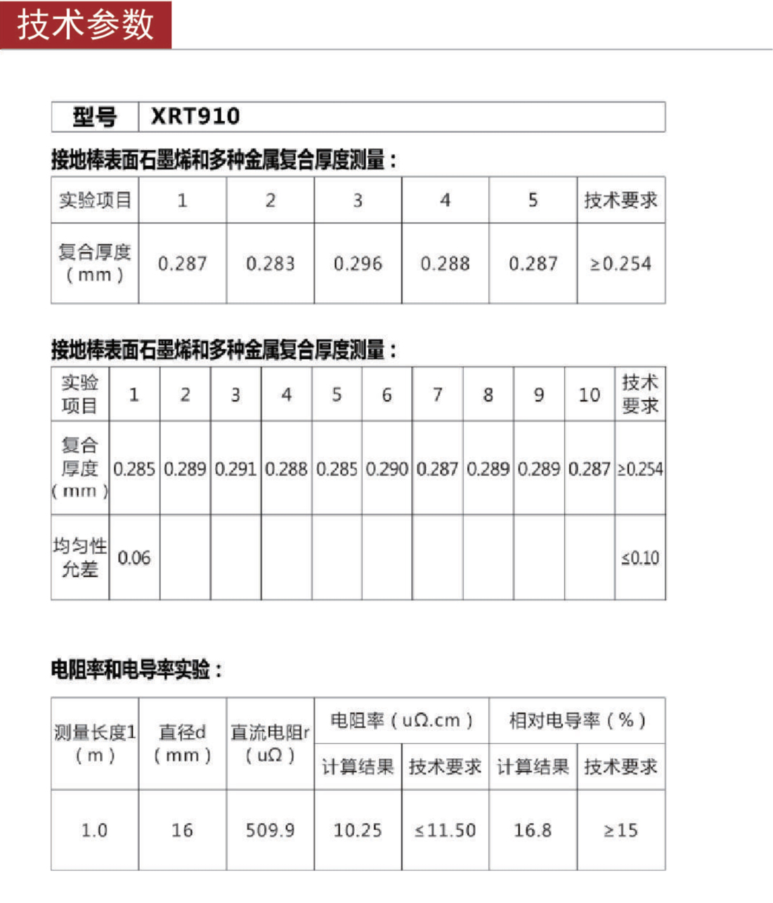 050914470185_0宣傳冊-0604_28.jpeg