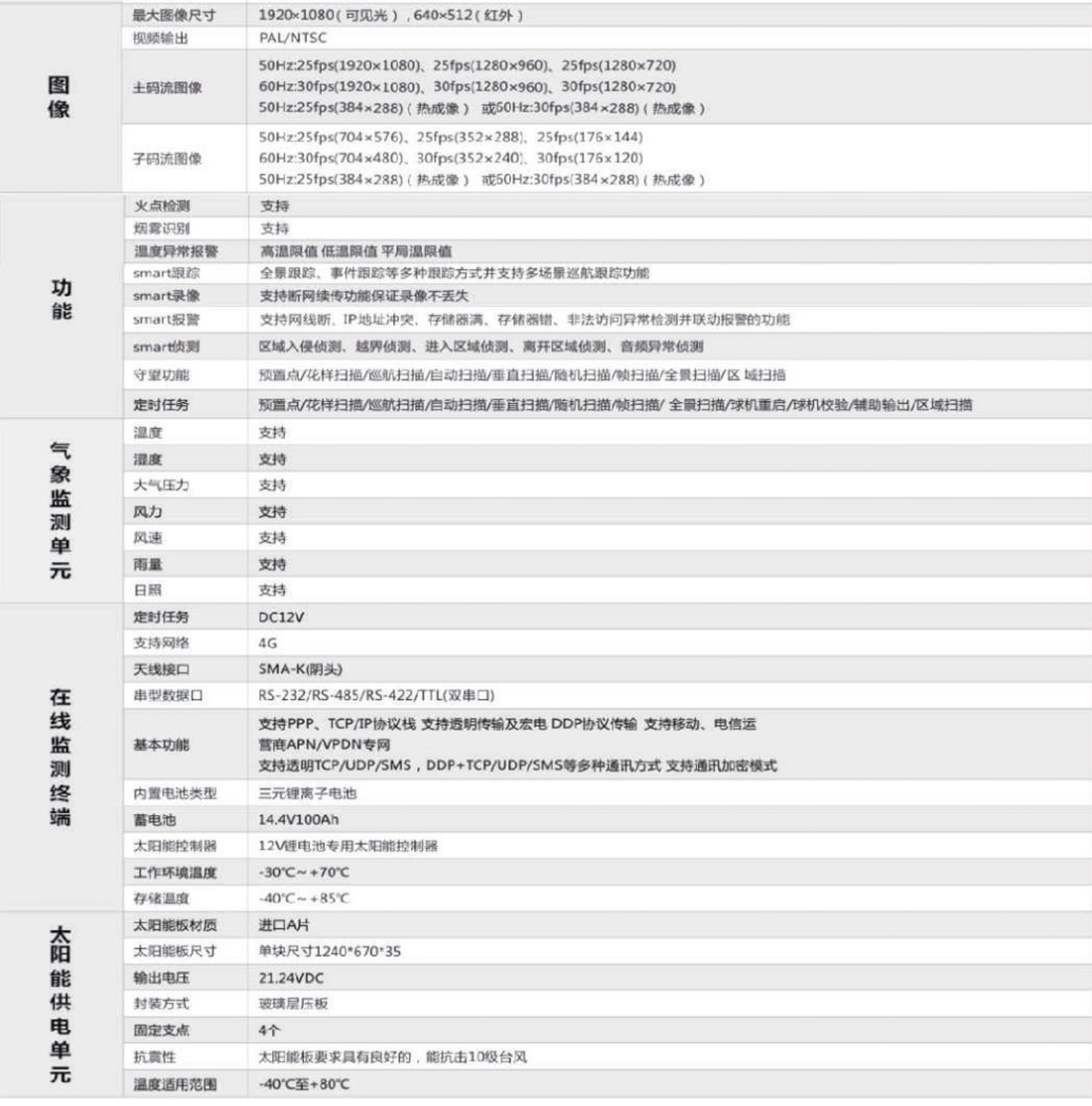 050914470185_0宣傳冊(cè)-0604_17.jpeg