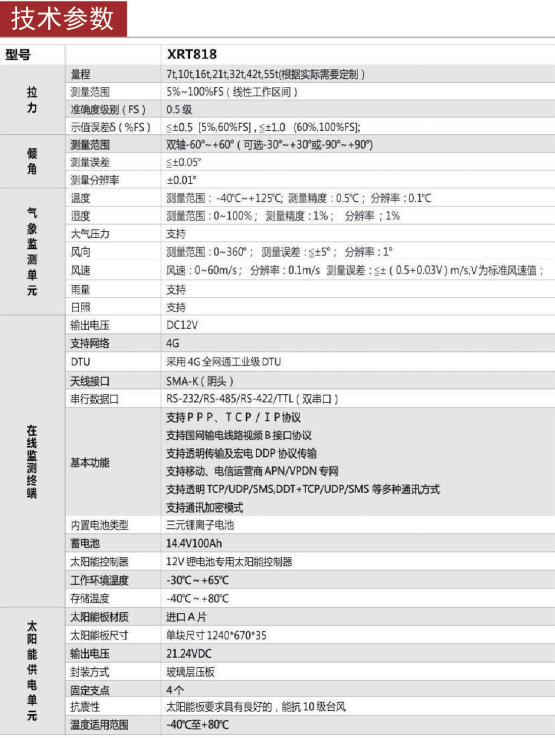 050914470185_0宣傳冊(cè)-0604_14.jpeg